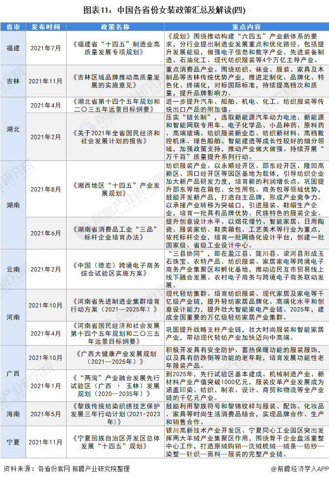重磅！2024年中国及31省市婴幼儿辅食行业政策汇总及解读（全）