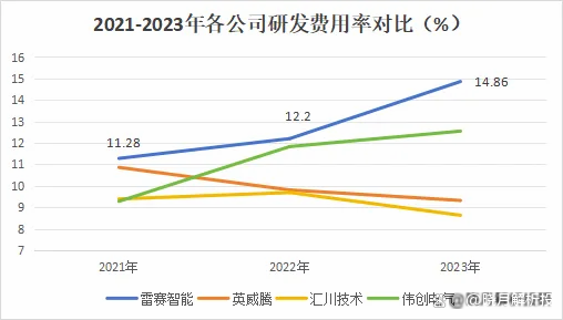【最全】2024年养老机器人行业上市公司全方位对比（附业务布局汇总、业绩对比、业务规划等）