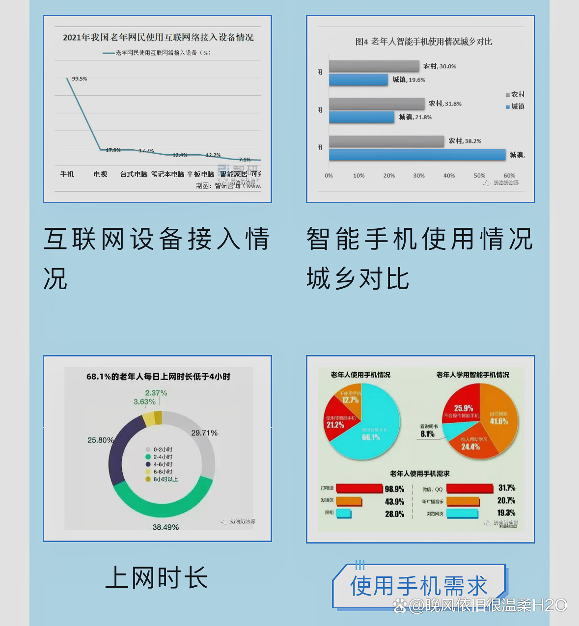 【最全】2024年养老机器人行业上市公司全方位对比（附业务布局汇总、业绩对比、业务规划等）