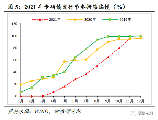 公用事业行业：12月中央经济工作会议解读-稳经济措施提振电力需求，能源转型步伐加快