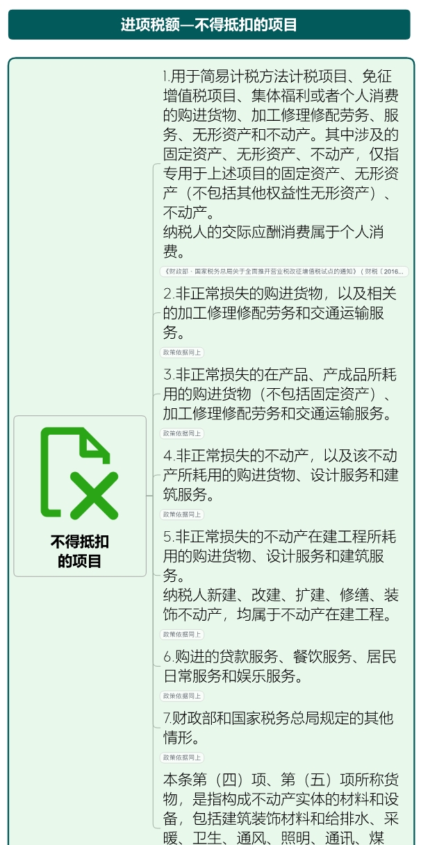 增值税法获通过，将于2026年起实施，适用简易计税方法计算缴纳增值税的征收率为百分之三