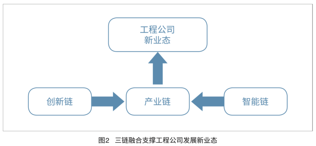 促进数据产业高质量发展路线图出台：到2029年数据产业规模年均复合增长率超过15%