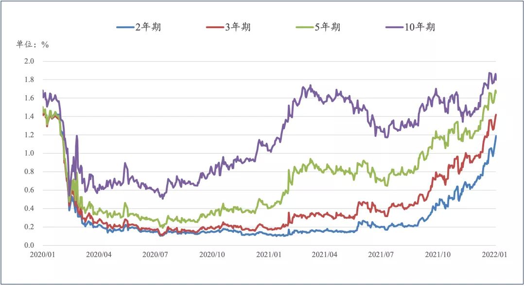 房企观察｜长实集团内地土储仅为8年前的一半，李泽钜称“目前香港楼市下行机率较小”