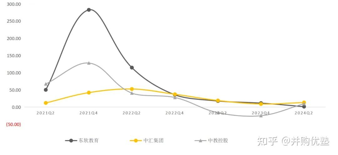 房企观察｜长实集团内地土储仅为8年前的一半，李泽钜称“目前香港楼市下行机率较小”