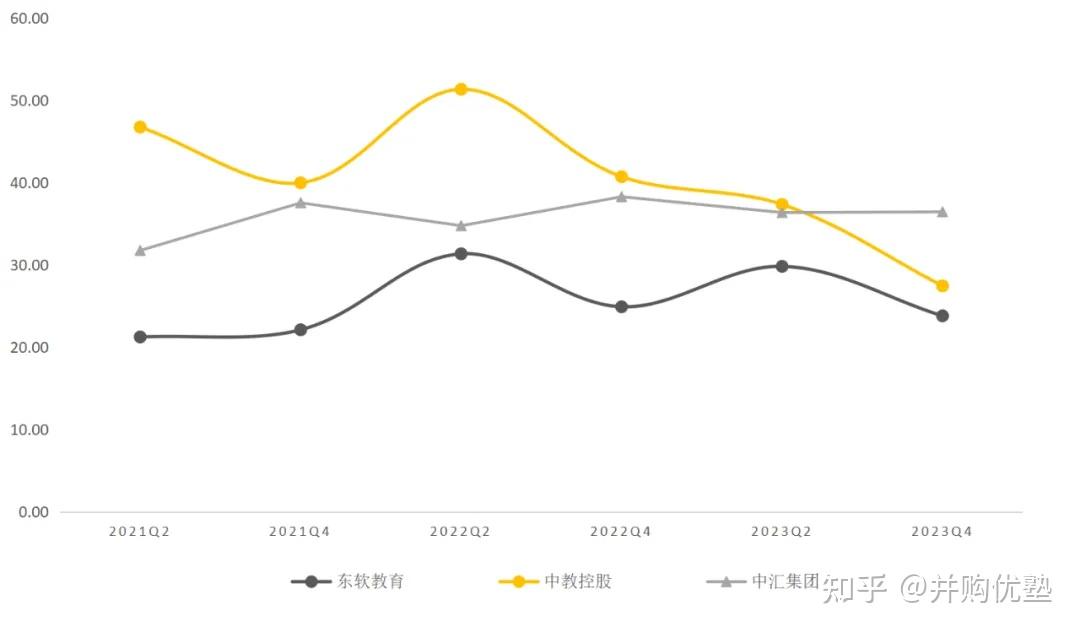 房企观察｜长实集团内地土储仅为8年前的一半，李泽钜称“目前香港楼市下行机率较小”