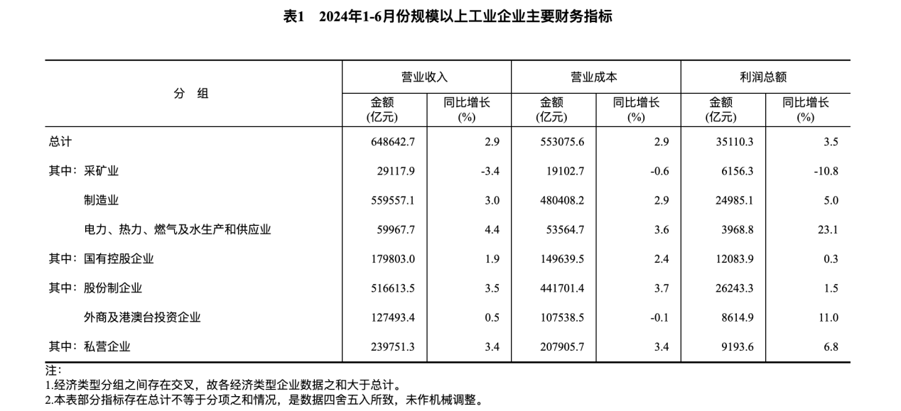 增持、回购、业绩预增 A股密集利好！