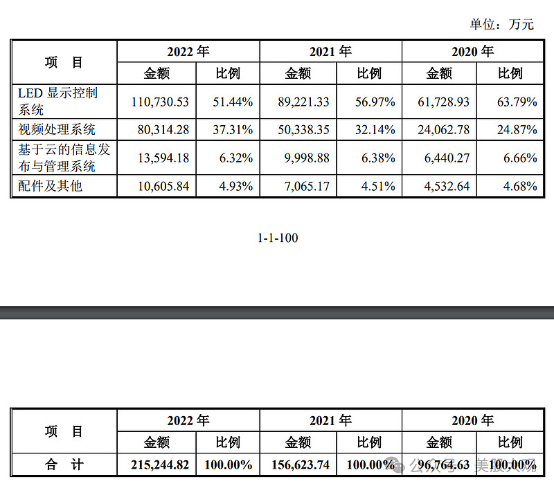 打新必看 | 12月5日两只新股上市