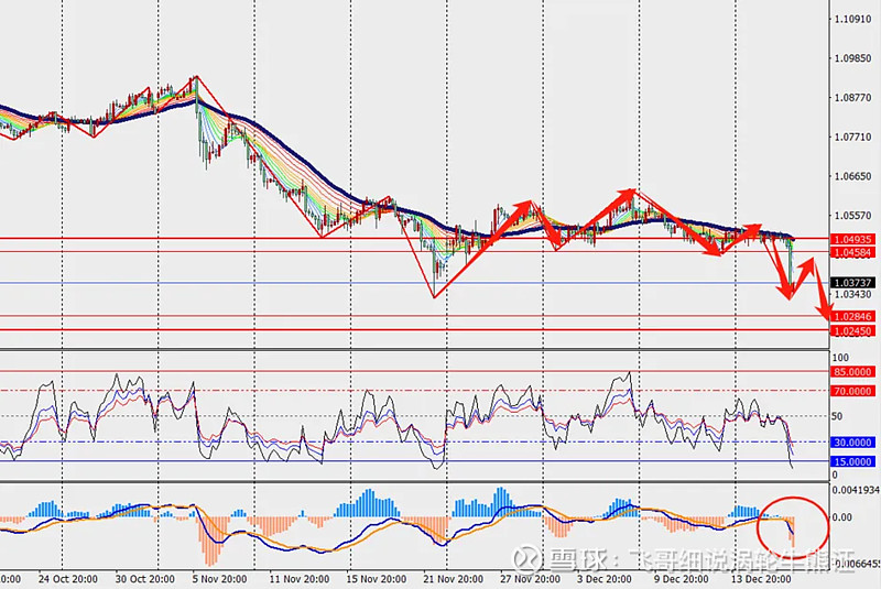 有色金属：美联储鹰派降息，国内宏观向好支撑金属价格