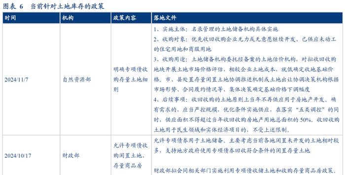 莱伯泰科:12月18日接受机构调研,华创证券、湘财基金等多家机构参与