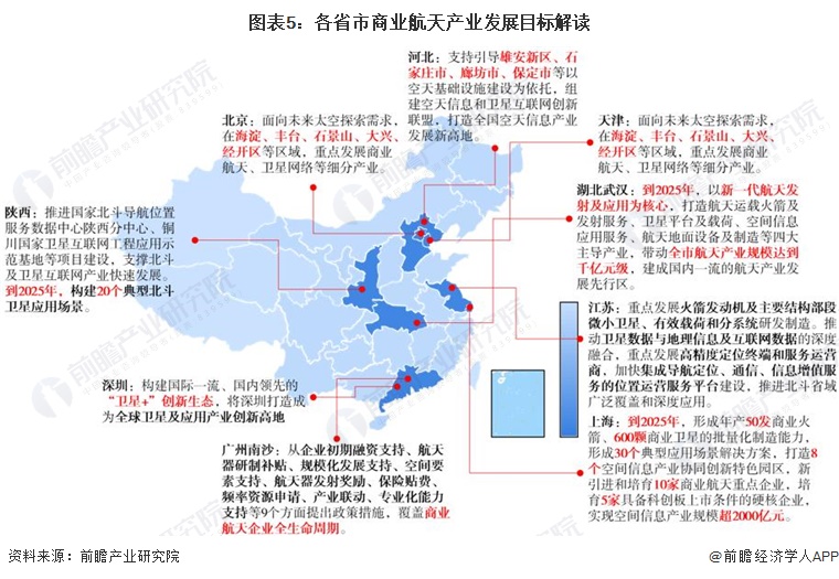2024年中国5G智慧园区企业竞争格局分析 市场主体多元化特征明显