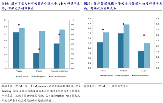 高凌信息：12月24日接受机构调研，开源证券、申万菱信基金等多家机构参与
