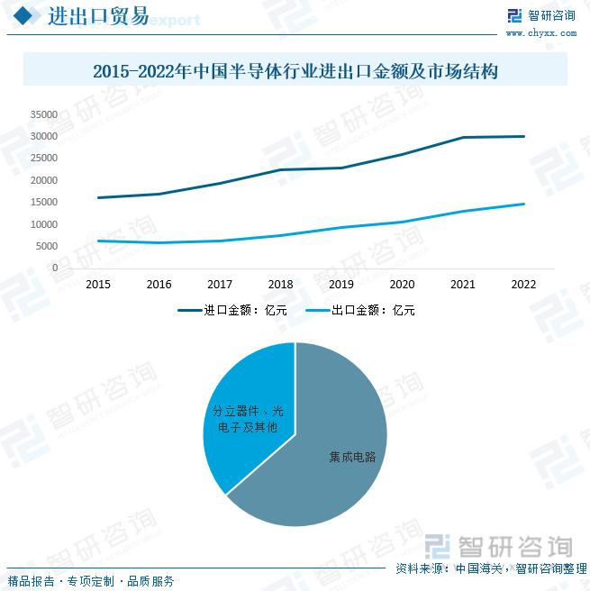 2024年全球智能养老设备行业代表性区域市场分析 美国率先实践探索智能养老【组图】
