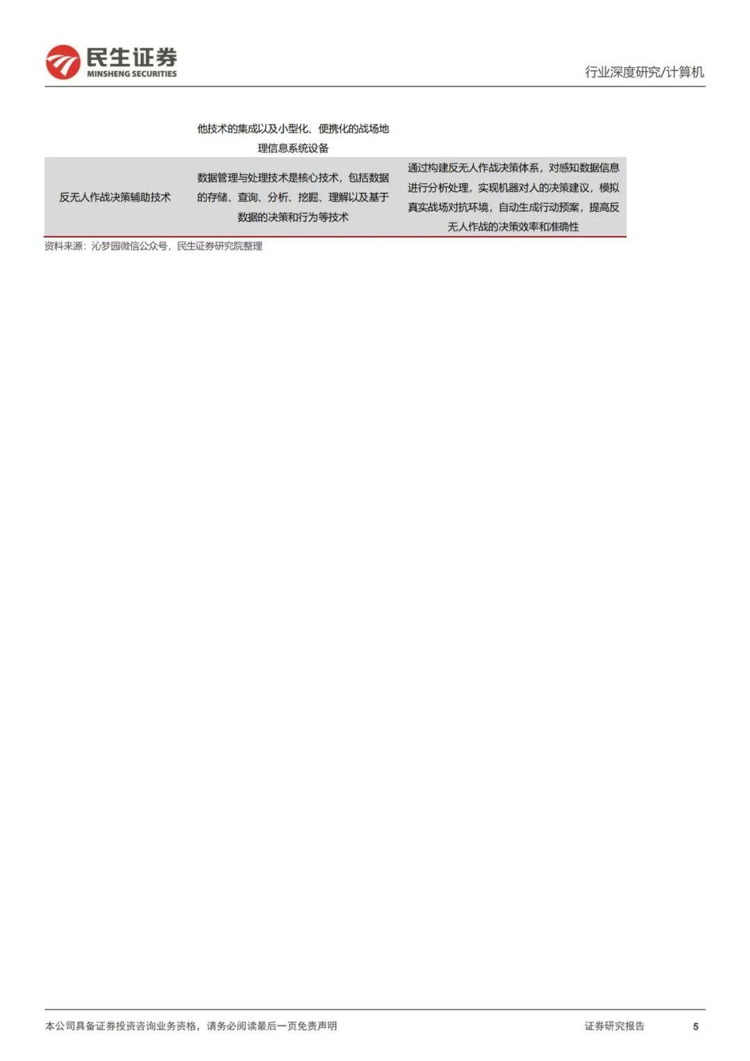 【无人机】行业市场规模：2024年中国无人机行业市场规模达1737亿元 多旋翼无人机市场份额占比超50%