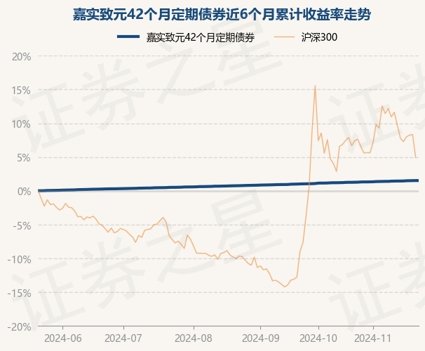 宏华数科：12月25日接受机构调研，财通证券、嘉实基金等多家机构参与