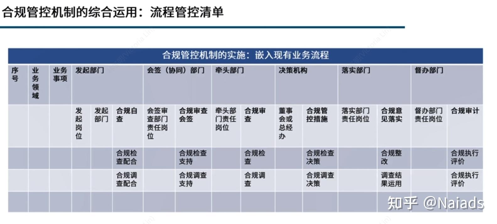 合合信息（688615）新增【大数据】概念