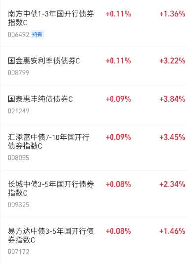 以指数债基打造资产配置特色 鹏扬投研能力获殊荣
