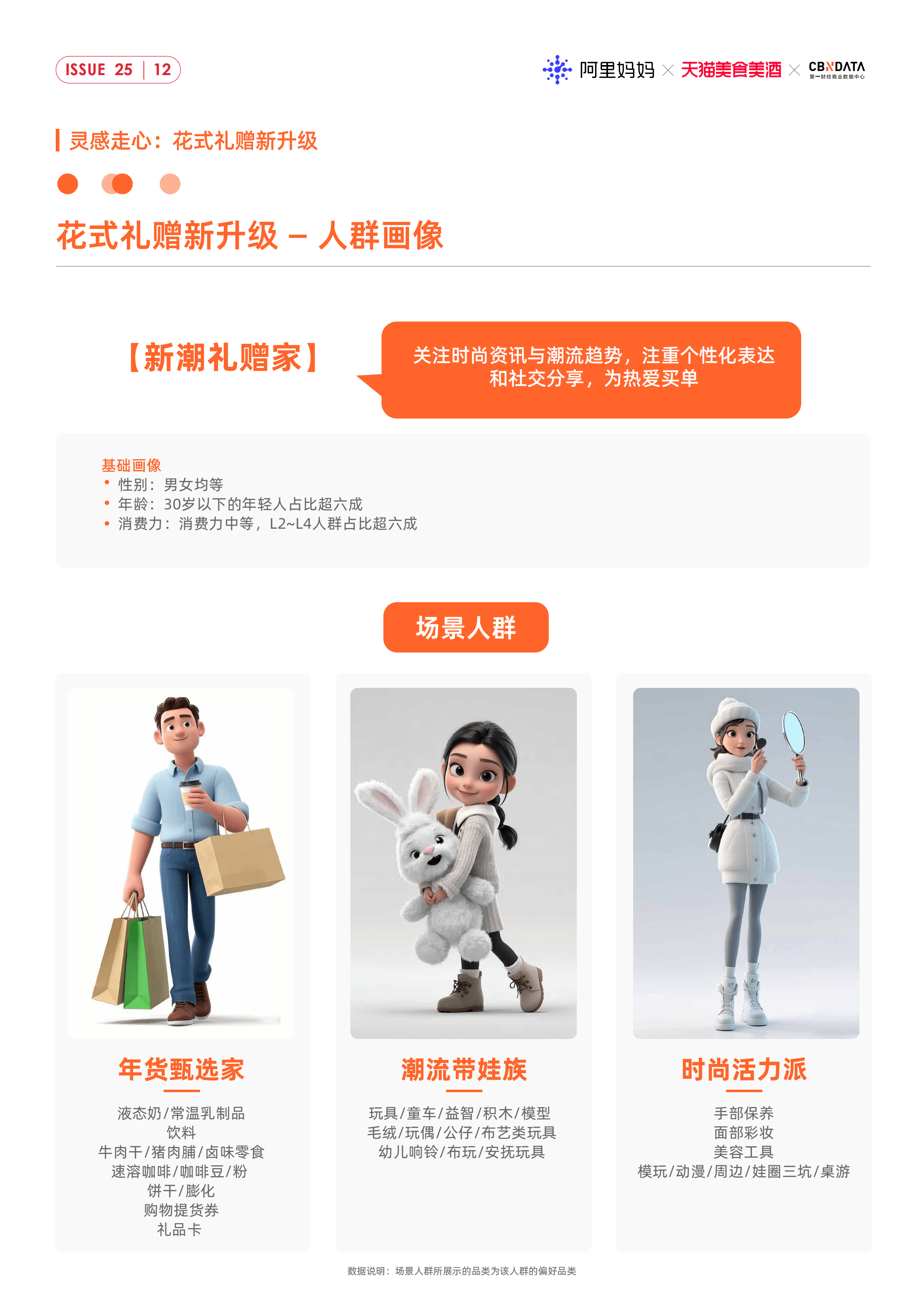 商务部：“2025全国网上年货节”将积极放大春节非遗效应，更深促进融合消费