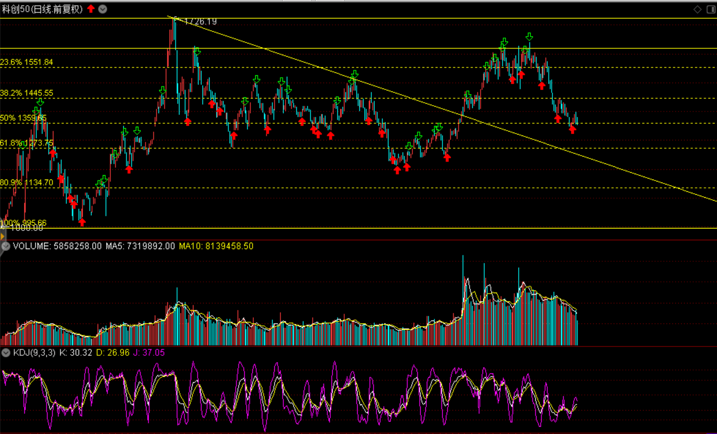 金融早参 | 现货黄金首次站上2780美元
