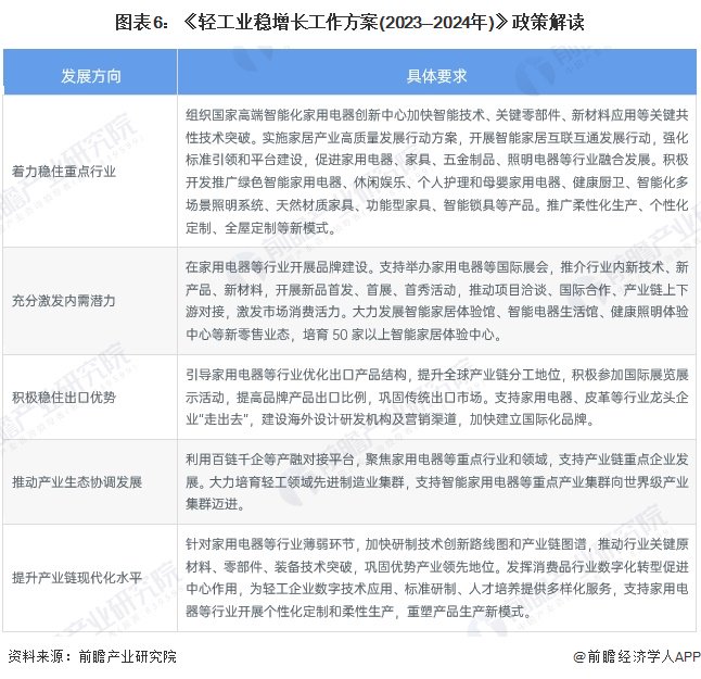 重磅！2024年中国及31省市病理诊断行业政策汇总及解读（全） 政策有序推进病理诊断行业发展