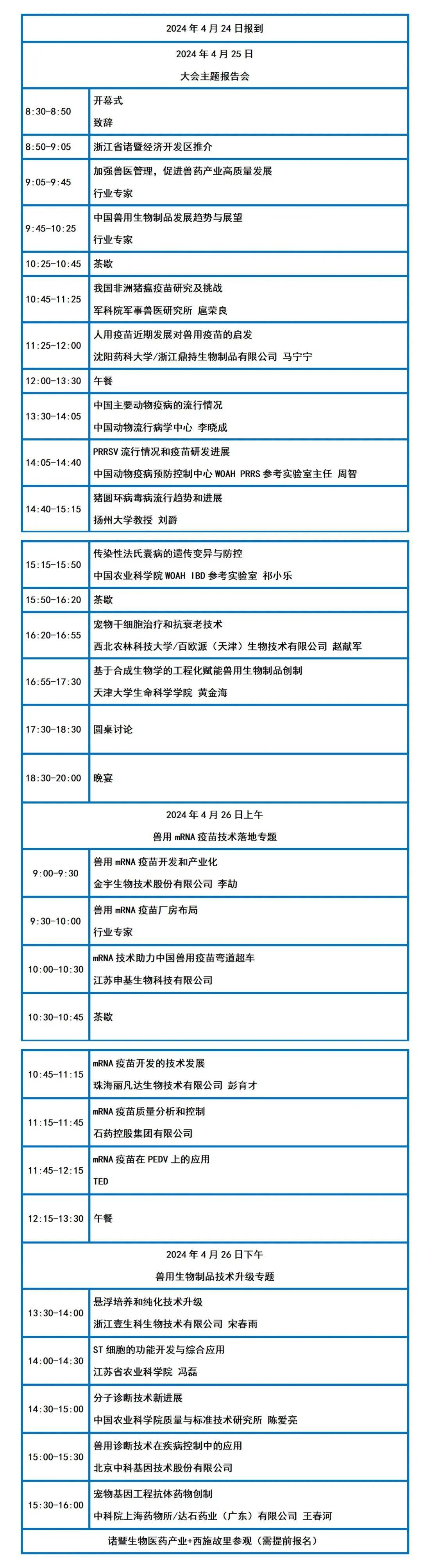 【行业深度】洞察2024：中国兽用生物制品行业竞争格局及市场份额（附市场集中度、企业竞争力评价等）