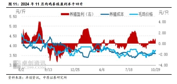 华测导航：预计2024年全年盈利5.65亿至5.85亿 净利润同比增长25.80%至30.25%