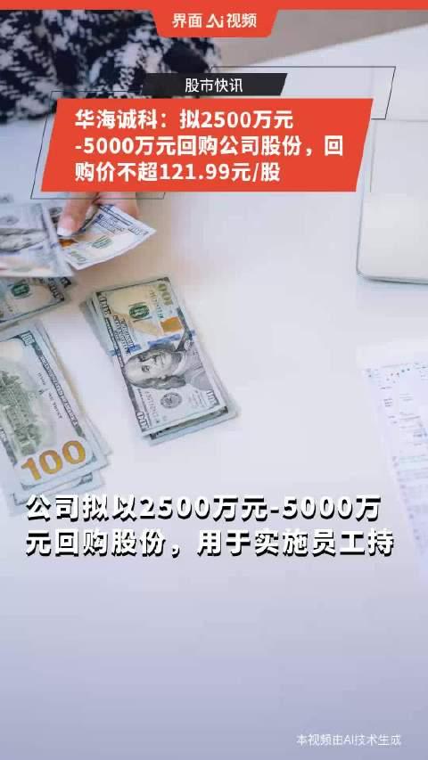 日科化学：公司拟回购不超过714.29万股公司股份
