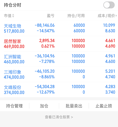 豫能控股：公司高度重视市值管理工作，下步将紧紧围绕国家及河南省能源发展规划