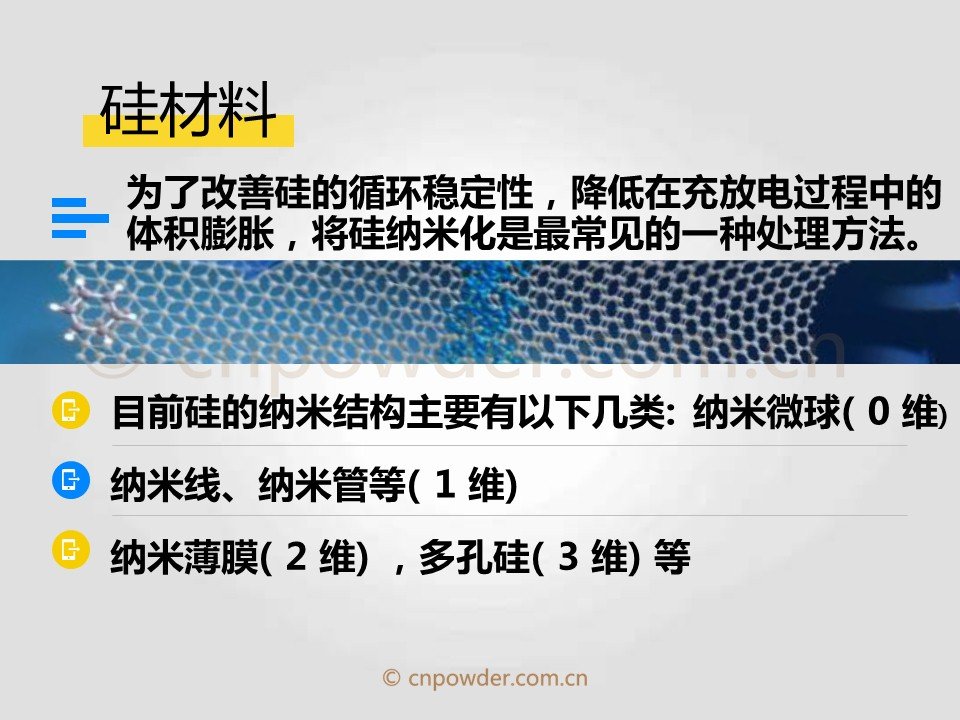 璞泰来：预计2025年上半年首批硅碳负极产能有望建成投产