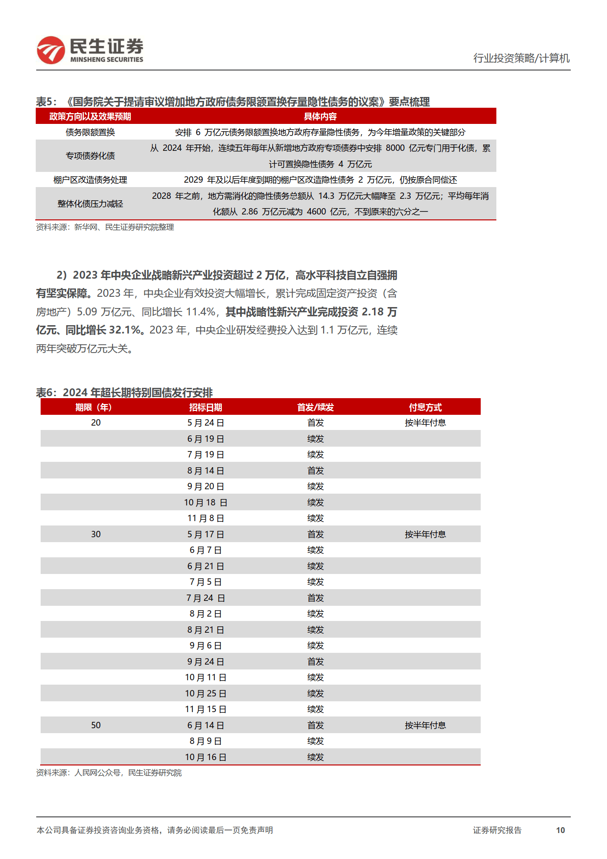医药生物行业2025年年度策略报告：行业政策环境边际好转，商保及AI医疗或助行业转暖