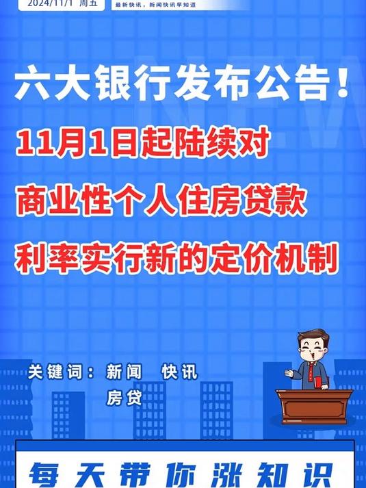 金融早参 | 不必再等一年，六大银行实施存量房贷利率调整新机制