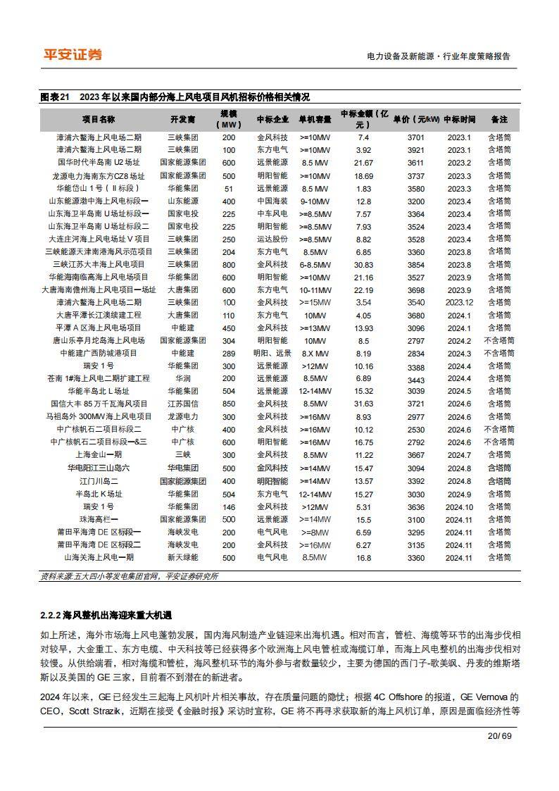 有色金属行业2025年年度策略：拐点至反转成，迎接新一轮上行周期