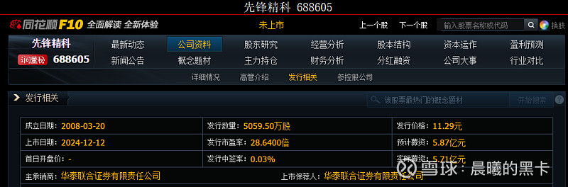 先锋精科（688605）新股概览，12月2日开始网上申购