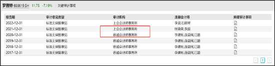 国金证券股份有限公司西安唐延路证券营业部撤销公告