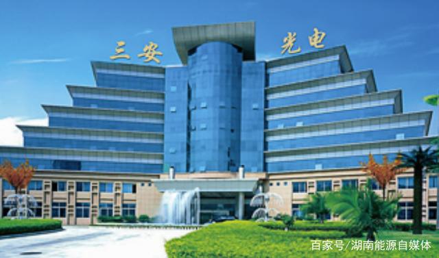 三安光电：公司滤波器业务稼动率已逐步提升，叠加产品线向高端料号拓展，未来该业务盈利能力有望逐步改善