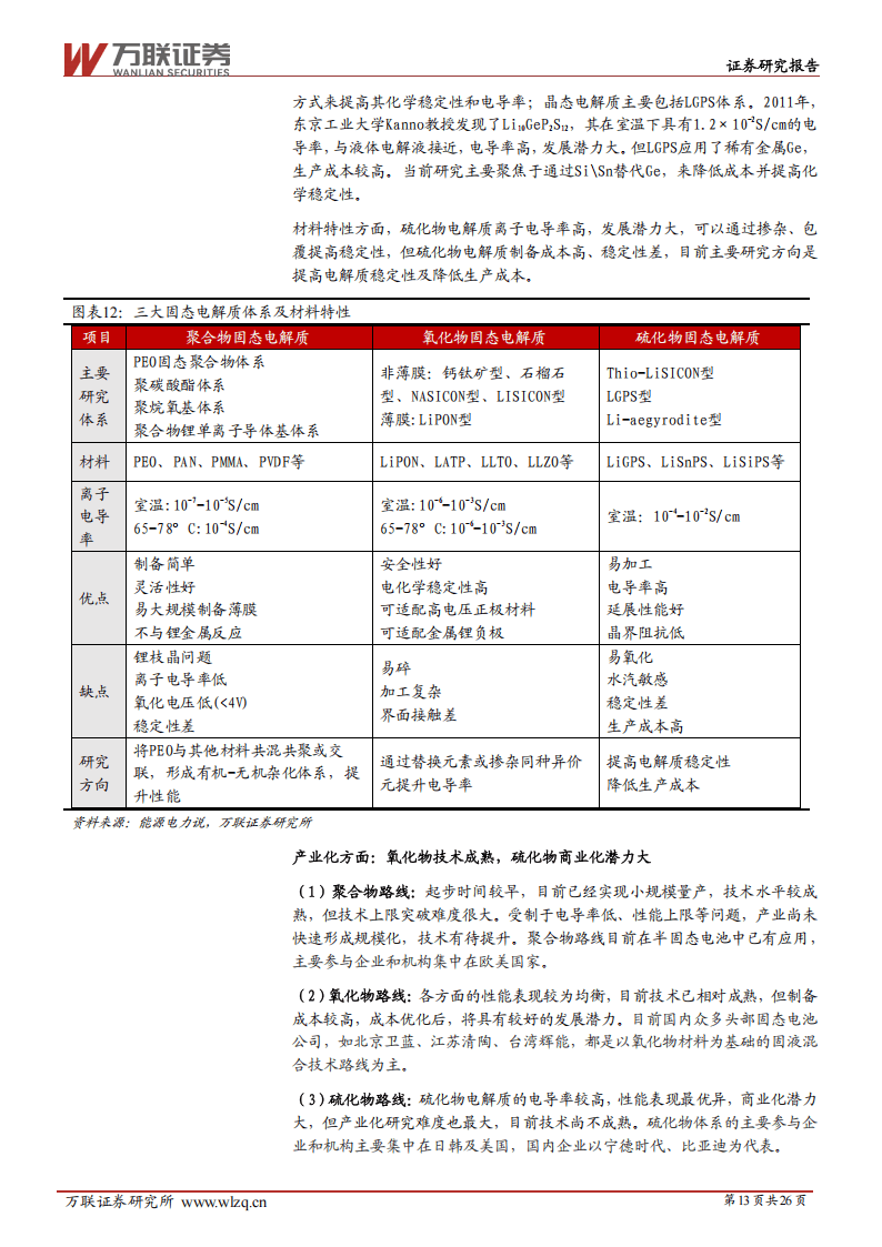 【固态电池】行业市场规模：2024年中国固态电池行业市场出货规模将达10GWh 华东市场规划产能占比47%