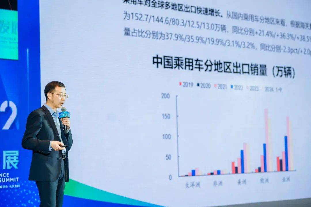 【汽车金融】行业市场规模：2024年中国汽车金融行业市场规模将达到3万亿元 汽车金融渗透率达50.5%