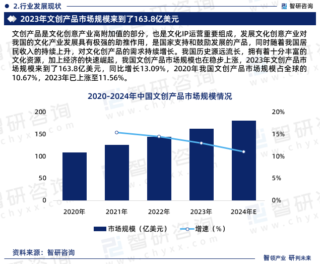 食品饮料行业2025年投资策略：拨云见月，孕育新机