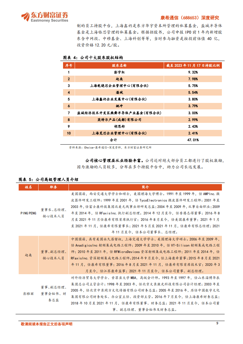 康希通信：东方财富证券、太保资产等多家机构于1月9日调研我司