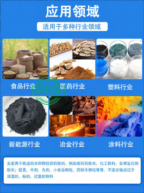 宏工科技创业板IPO提交注册 聚焦于粉料、粒料、液料、浆料等散装物料的自动化处理产线及设备