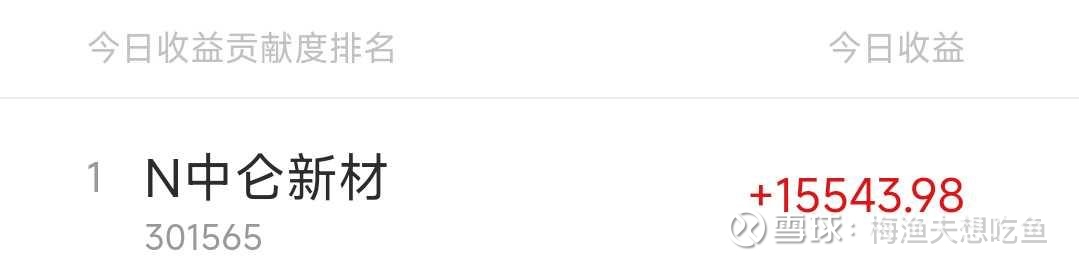 2024年大A最低价新股来了，明天申购！