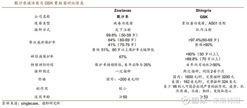 百克生物：公司持续专注主营业务，提升经营管理水平，将以提高公司质量为基础