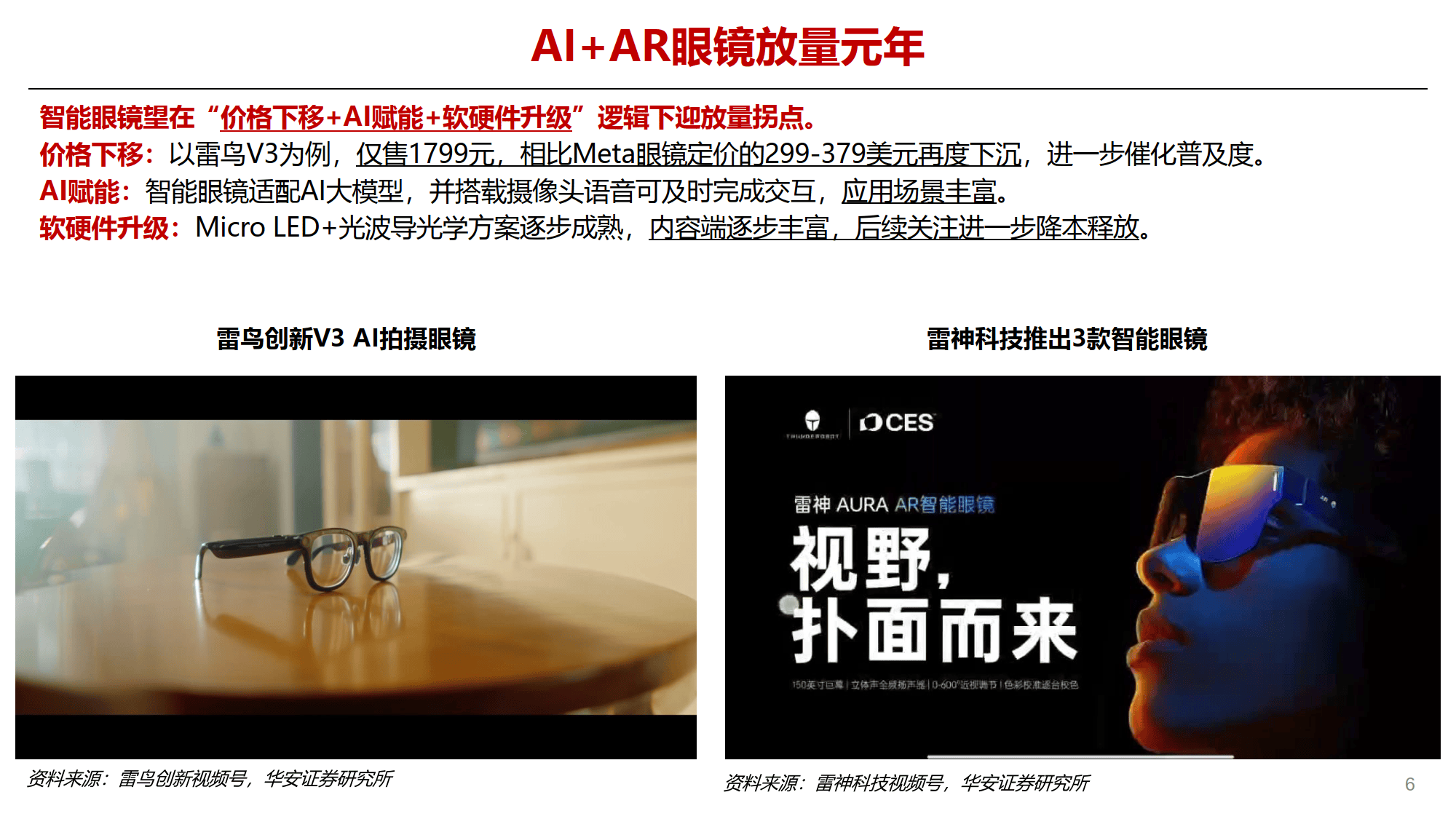 电子行业专题研究（普通）：CES 2025即将开启，消费电子盛宴来临