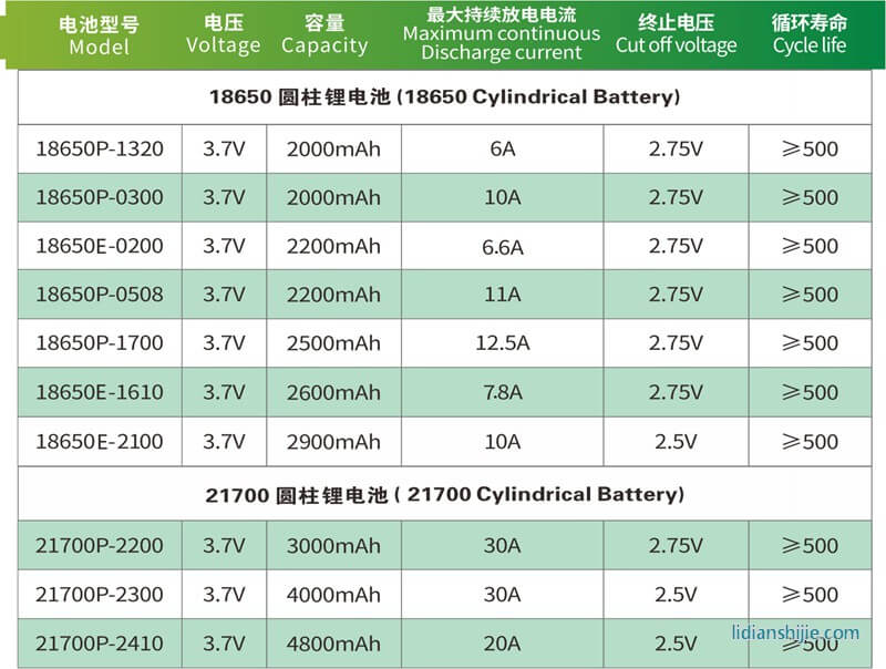 力芯微：公司子公司赛米垦拓已在新三板挂牌专注于民用爆破行业