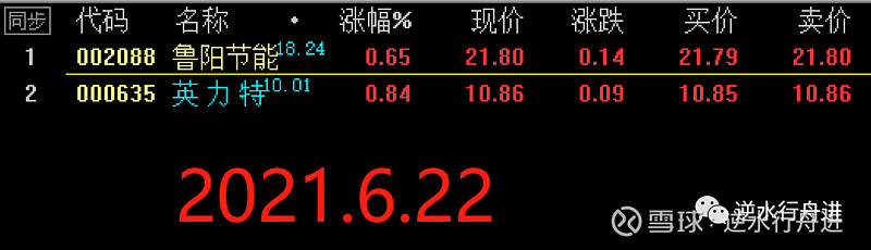 英力特：预计2024年全年亏损5.08亿元