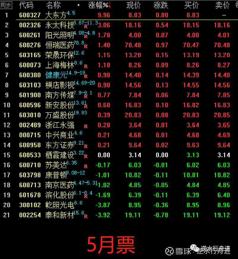英力特：预计2024年全年亏损5.08亿元
