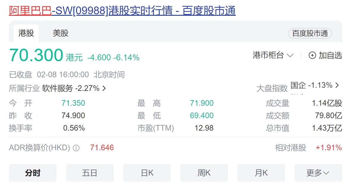 智明达最新公告：2024年净利润同比下降77.14%-81.30%