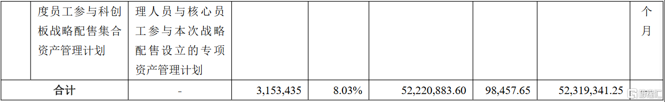 浩瀚深度：领秀私董会、磊��资本等多家机构于1月14日调研我司