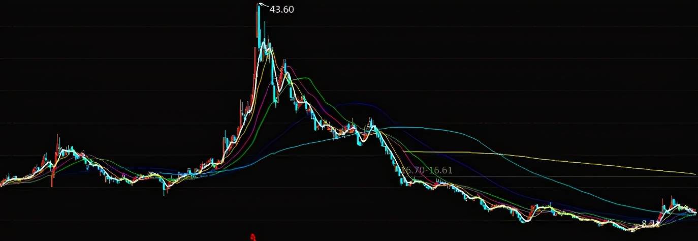 赛诺医疗：公司部分冠脉产品已在20余个国家和地区实现销售