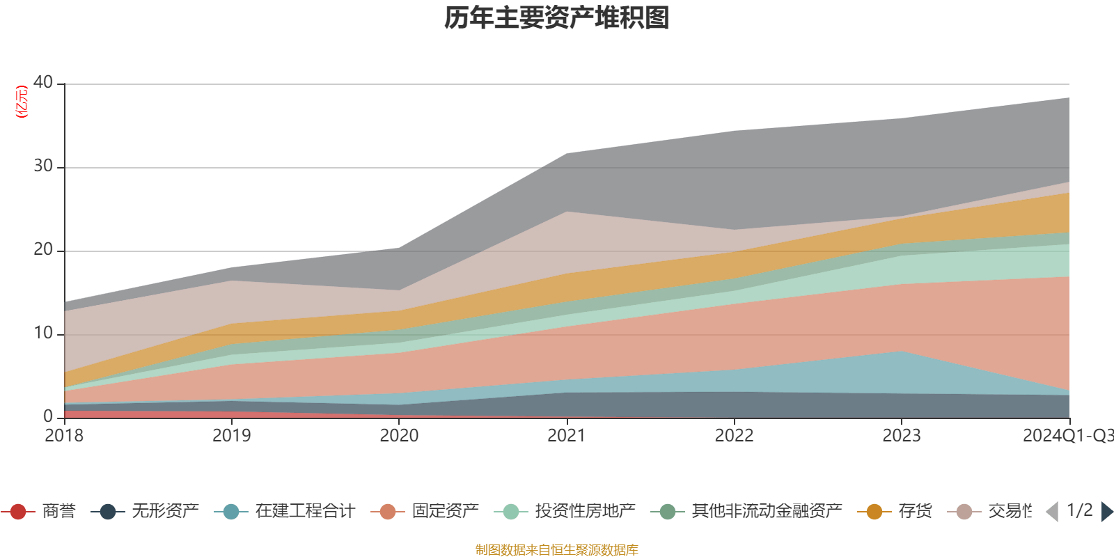【最全】2024年数控系统行业上市公司全方位对比（附业务布局汇总、业绩对比、业务规划等）