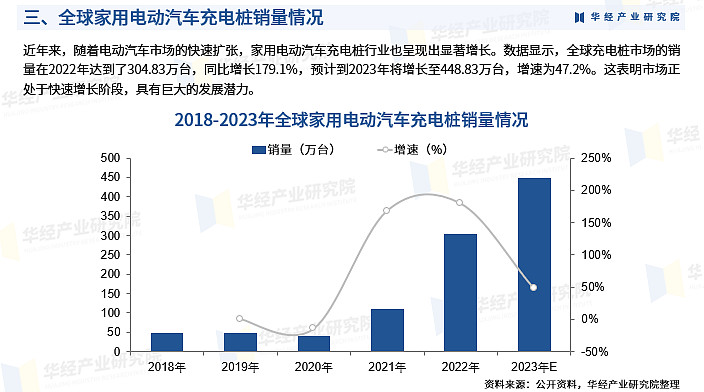 2024年中国高带宽存储器行业代理市场分析 代理市场盈利能力较低【组图】